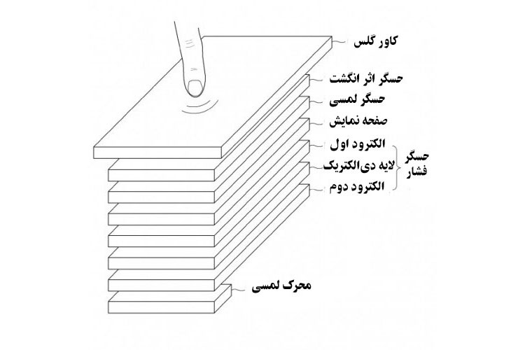 5a3a3042 30ba 4fe4 a783 ce0c9d5dbeea